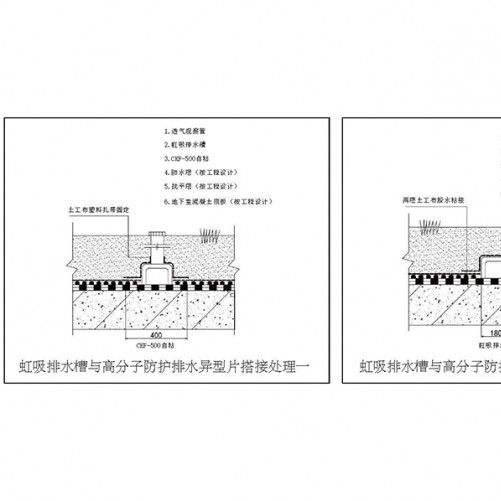 OXD有序虹吸排水系统的操作要点及技术要求