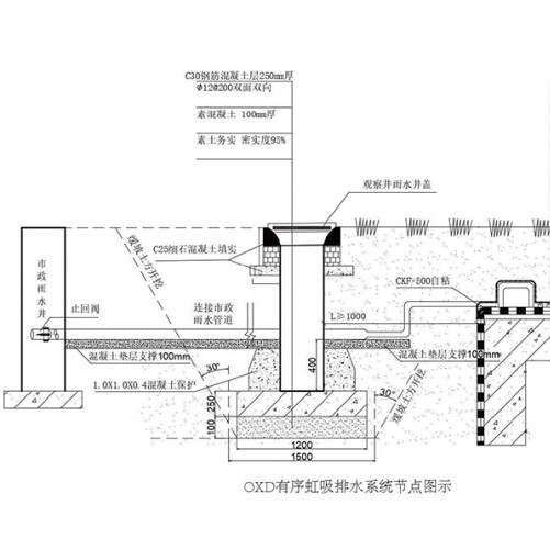 OXD有序虹吸排水系统的工作原理及优势