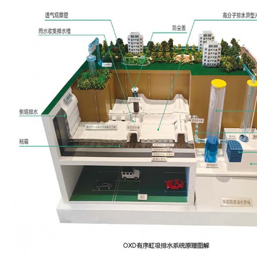 OXD有序虹吸排水系统介绍